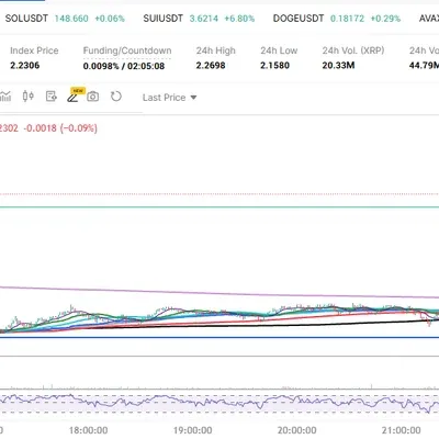 30일 챌린지 23기 3주차