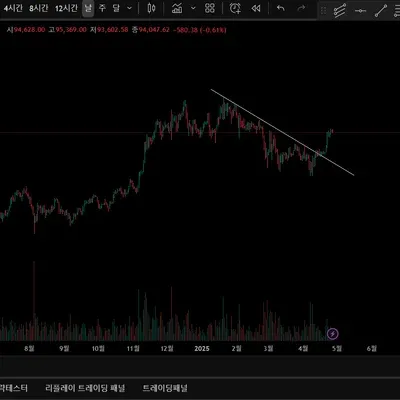 30일챌린지 1기 4일차 미션
