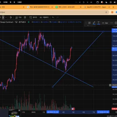 [30일 챌린지 25기 1주차] 쏘딩