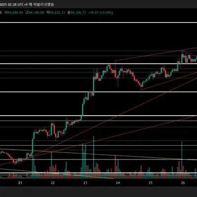 30일 챌린지 23기 3주차