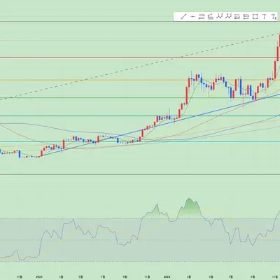  30일 챌린지 23기 3주차