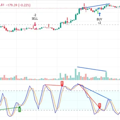 30일 챌린지 24기 2주차