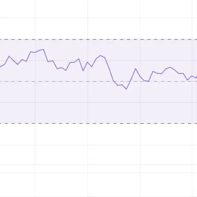 [30일 챌린지 24기 2주차]