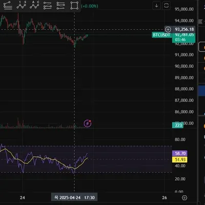 [30일 챌린지 24기 2주차]