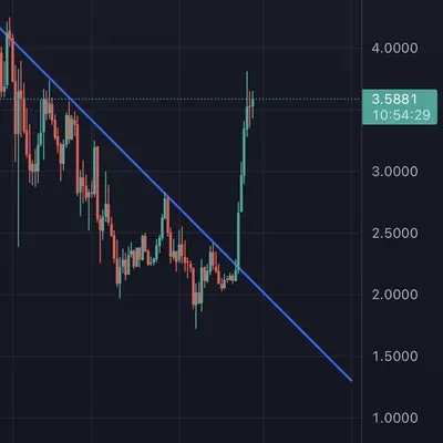[30일 챌린지 23기 3주차]