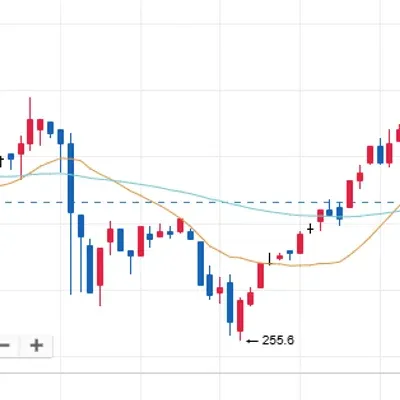 [30일 챌린지 23기 3주차]