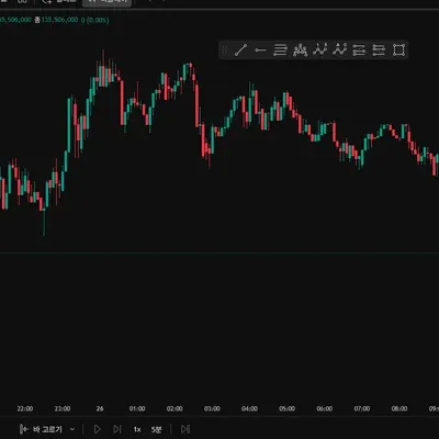  [30일 챌린지 1기 1주차] 트레이닝뷰 세팅