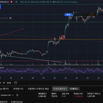 30일 챌린지 22기 4주차