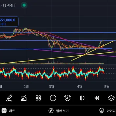 30일 챌린지 25기 1주차