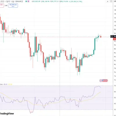 [30일 챌린지 24기 2주차]