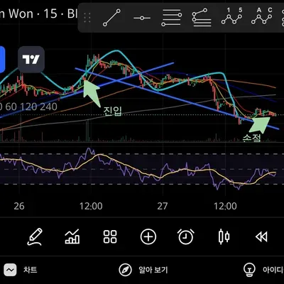 [30일 챌린지 22기 4주차] 매매일지