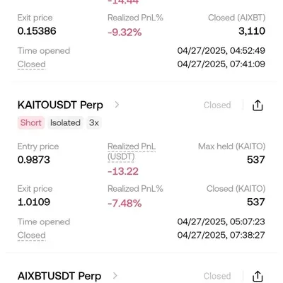 [30일 챌린지 24기] 15일차 25.04.27 매매일지