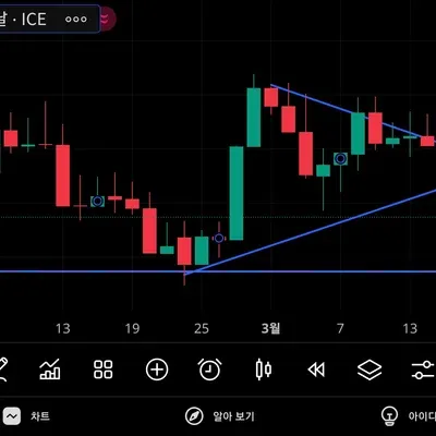 30일 챌린지 25기 1주차