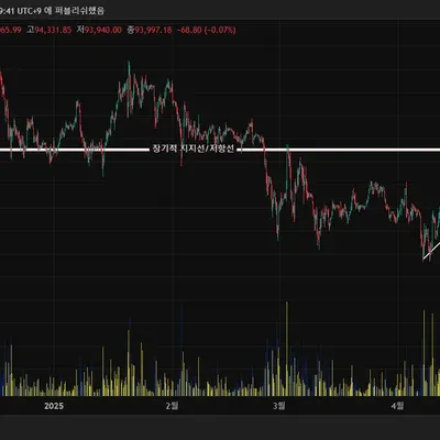 [30일 챌린지 25기 1주차]