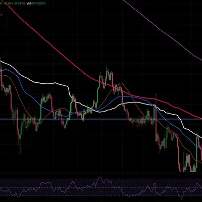 [30일 챌린지 24기 2주차] 11일차 미션입니다.
