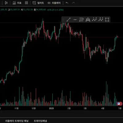 [30일 챌린지 1기 1주차]