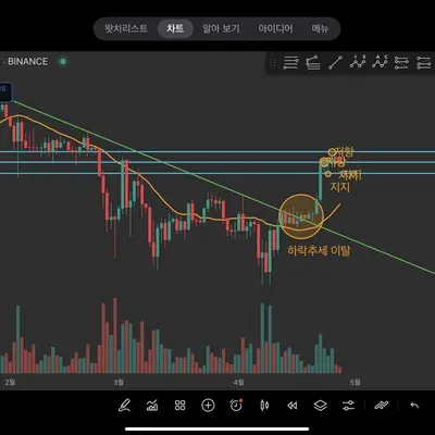 30일 챌린지 25기 1주차 미션!