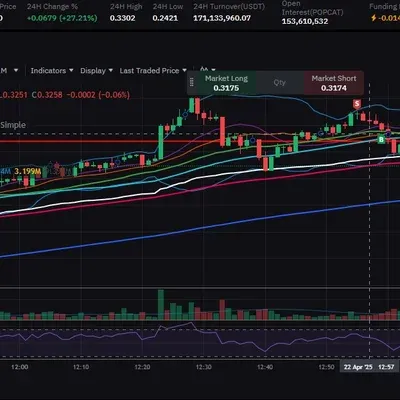 30일 챌린지 22기 4주차