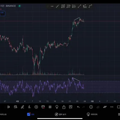 [30일 챌린지 24기 2주차] 