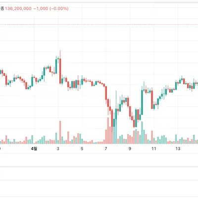 [30일 챌린지 1기 1주차] 인증