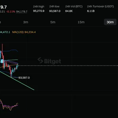 30일 챌린지 23기 3주차