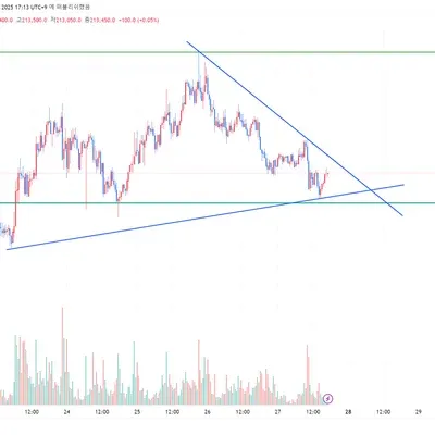 [30일 챌린지 25기 1주차]