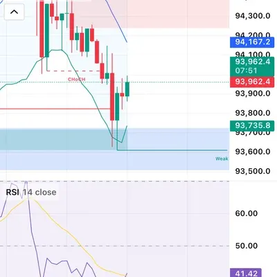 [30일 챌린지 24기 2주차] 인증