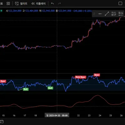 [30일 챌린지 1기 1주차] 