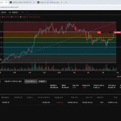 [30일 챌린지 23기 3주차]