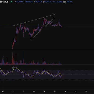 [30일 챌린지 24기 2주차]