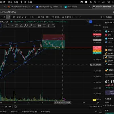  [30일 챌린지 22기 4주차]