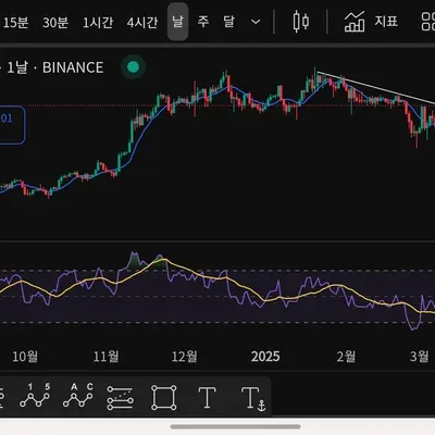 30일 챌린지 24기 2주차