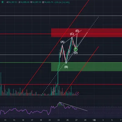 30일 챌린지 24기 2주차