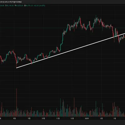 [30일 챌린지 24기 1주차]