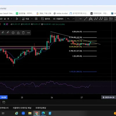 30일 첼린지 1기 4일차 미션