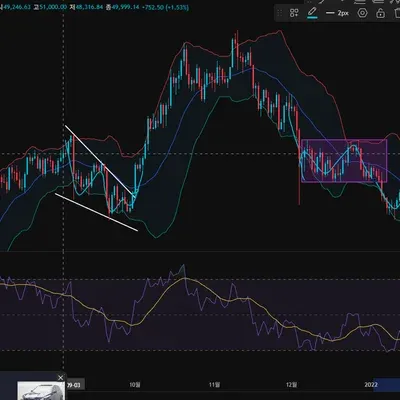 30일 챌린지 24기 2주차