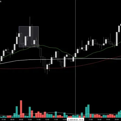 [30일 챌린지 22기 4주차] 스캘핑 수익