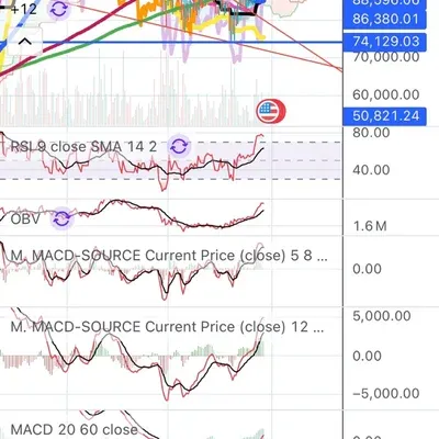 [30일 챌린지 24기 2주차]