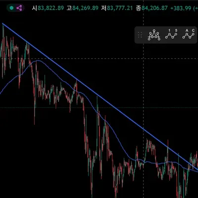 4일차 미션 완료