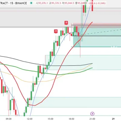 우등생방 수익인증