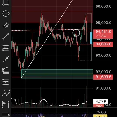 [30일 챌린지 23기 3주차]