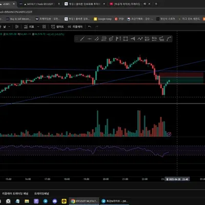 100회 트레이딩 챌린지