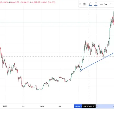 30일 챌린지 25기 1주차_일이 바빠 조금 늦었습니다....
