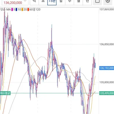 30일챌린지 22기 4주차