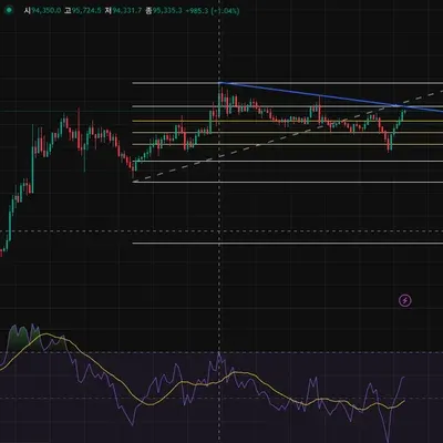 [30일 챌린지 23기 3주차]
