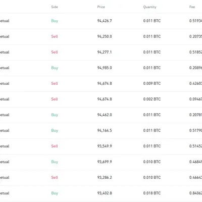 [30일 챌린지 22기 4주차]
