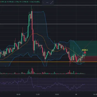 [30일 챌린지 23기 3주차]