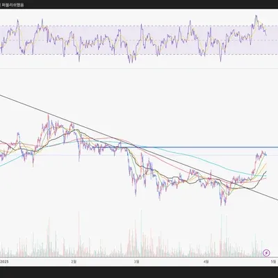 30일 챌린지 25기 1주차 