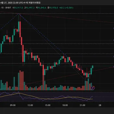 [30일 챌린지 23기 3주차] 모의투자
