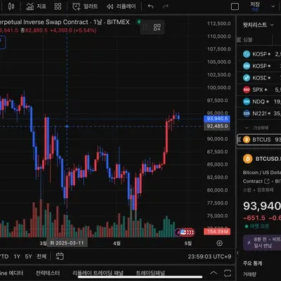 [30일 챌린지] 챌린지 1기 4일차 인증